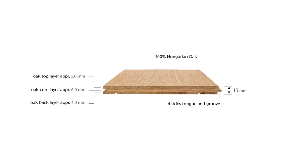 Authentic 15mm