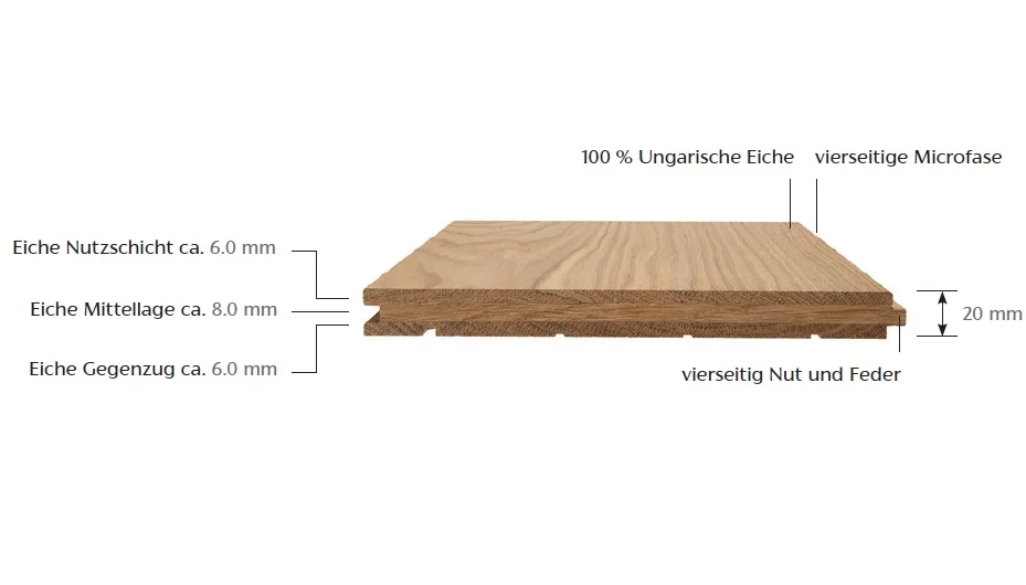 Authentic 20mm